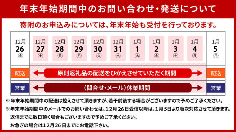 年末年始の発送について