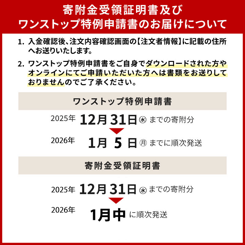 年末年始の書類の発送について