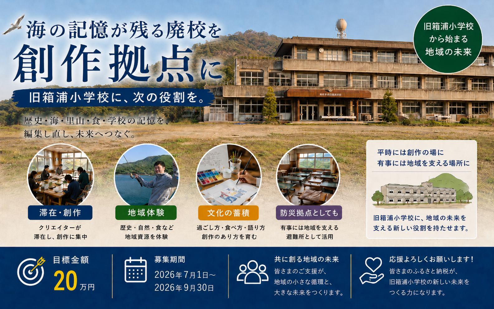 旧箱浦小学校を活用した地域資源発信・クリエイティブ滞在プログラム実証事業