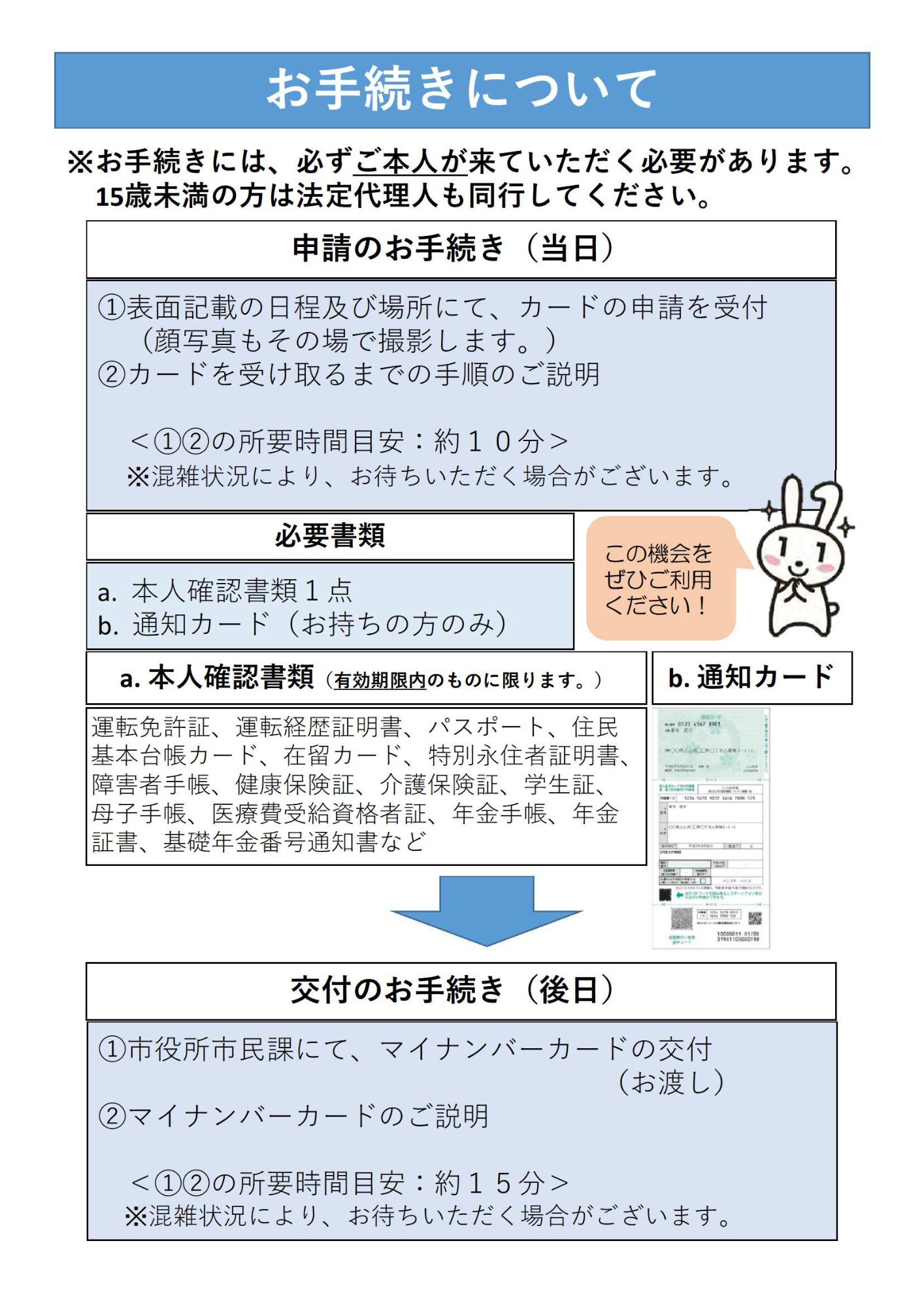 3月出張申請サポート日程(裏)