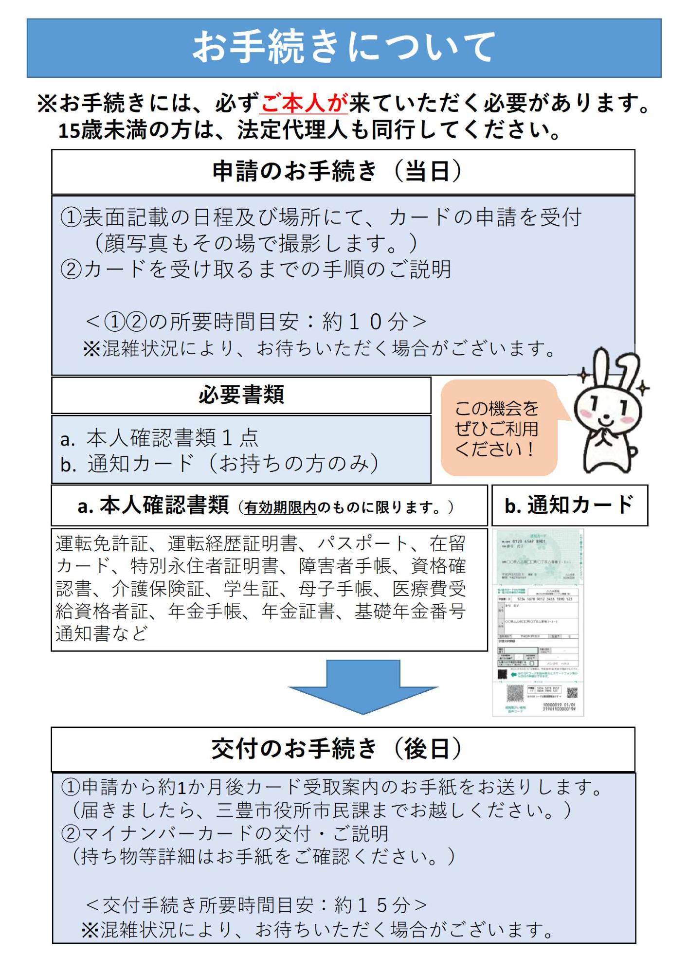 マイナンバーカード申請窓口の案内チラシ(裏)