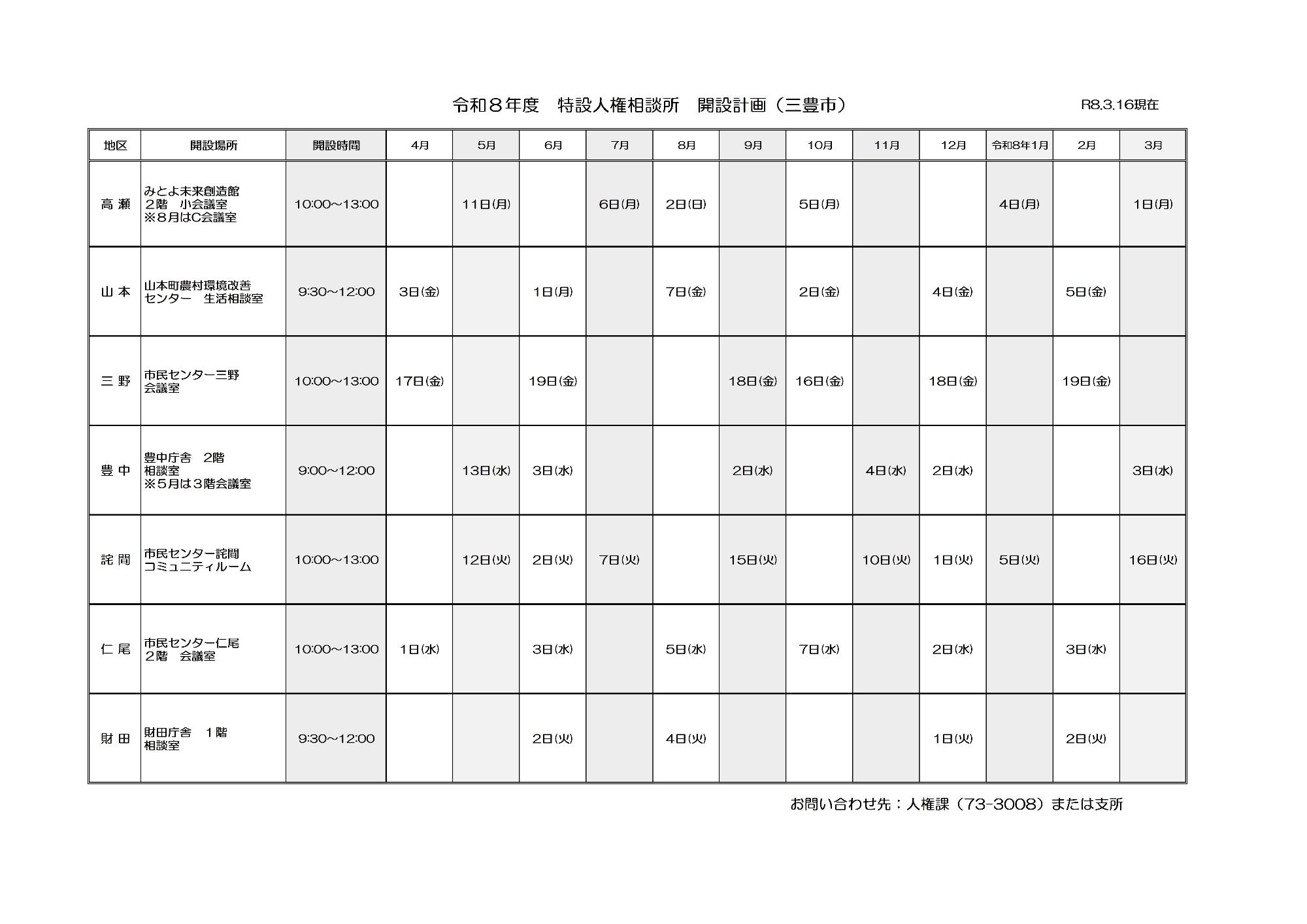 令和8年度 特設人権相談所 開設計画(三豊市)