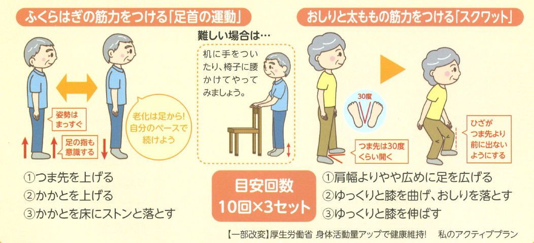 ちょこっと筋トレ