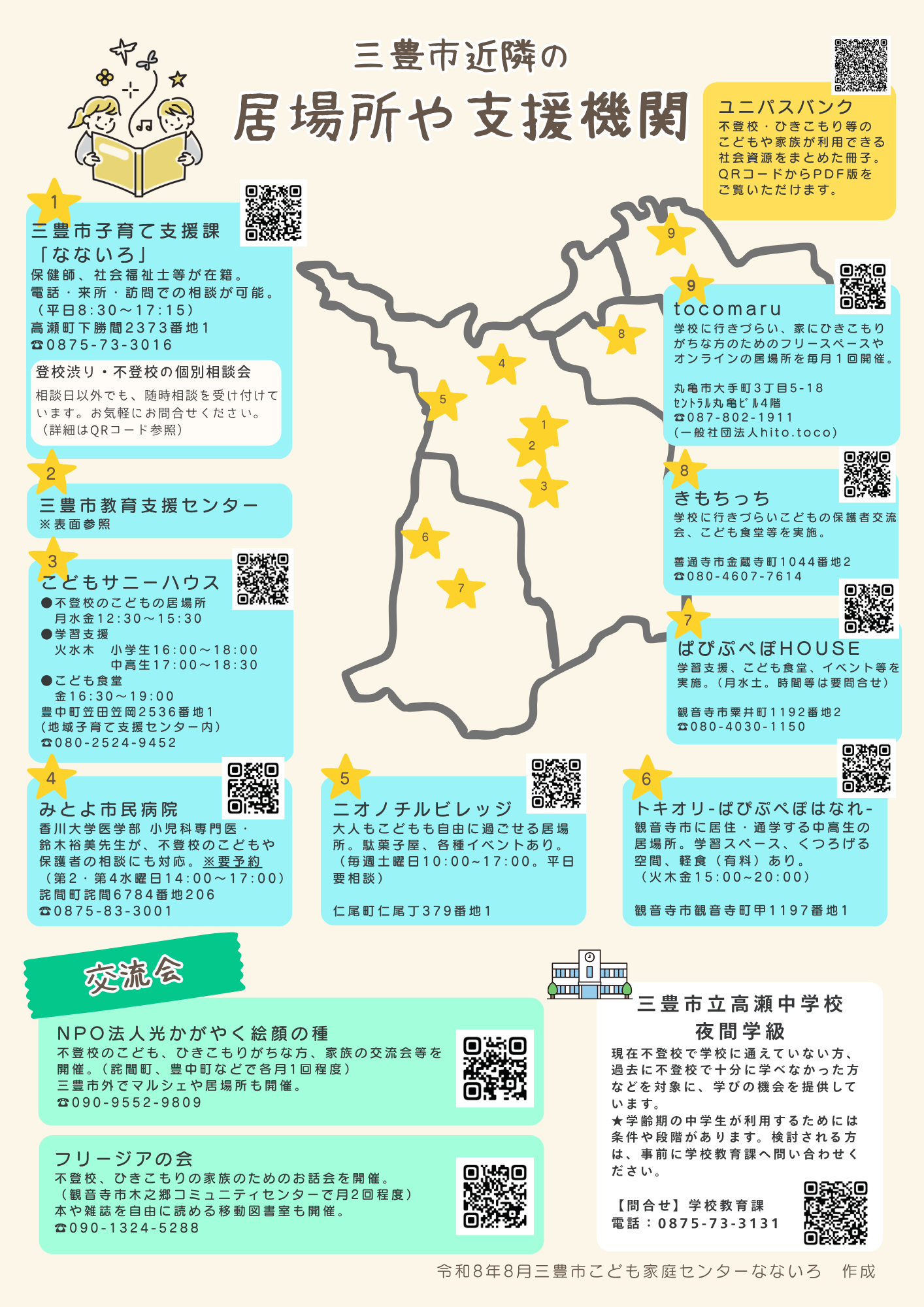 登校渋り・不登校サポートマップ(裏面)