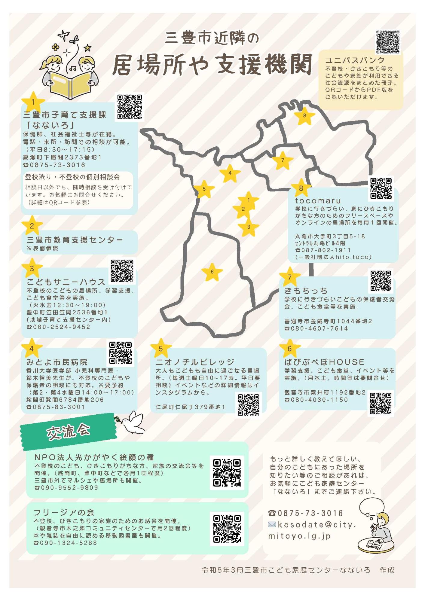 登校渋り・不登校サポートマップ(裏面)