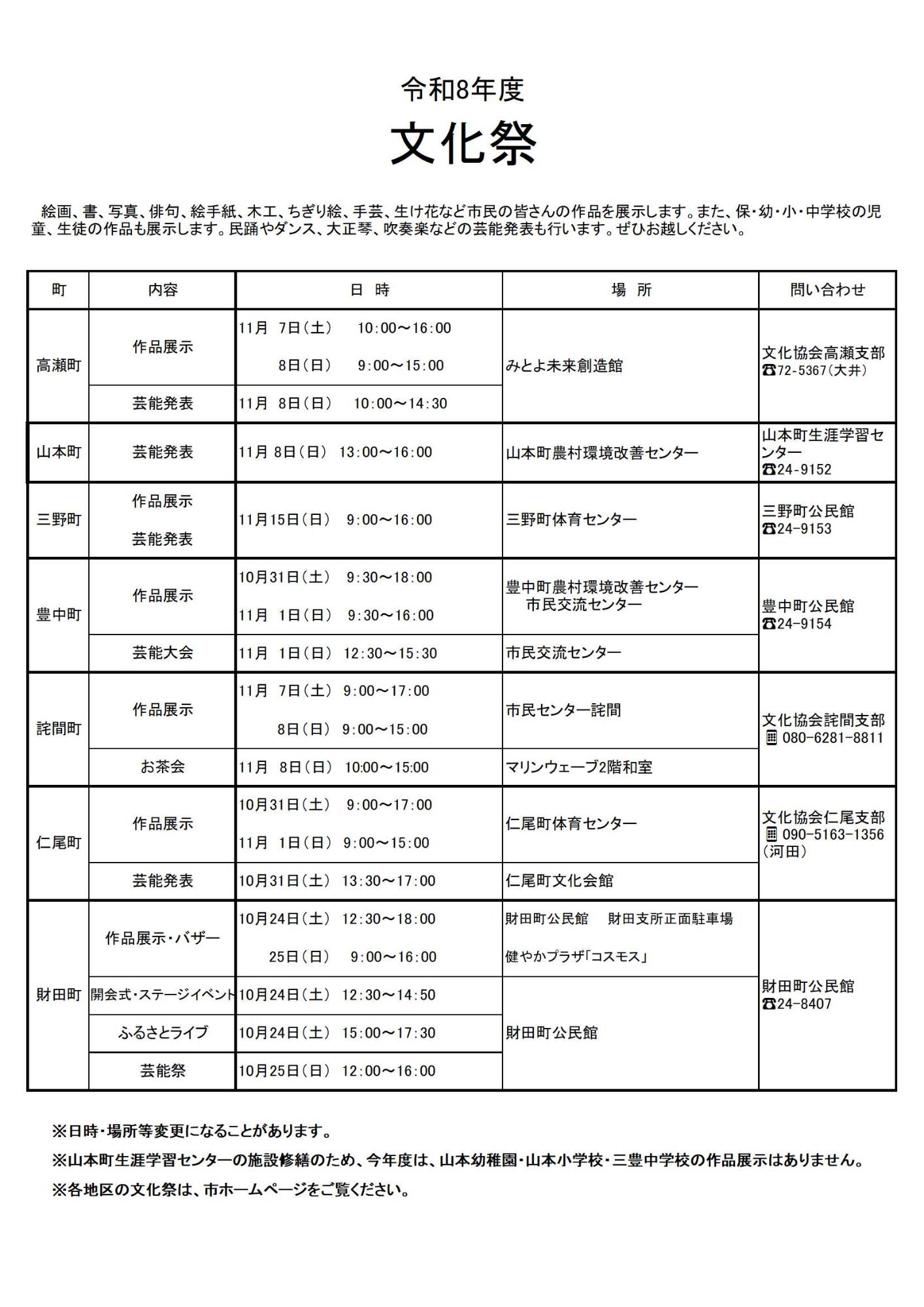 各町文化祭情報