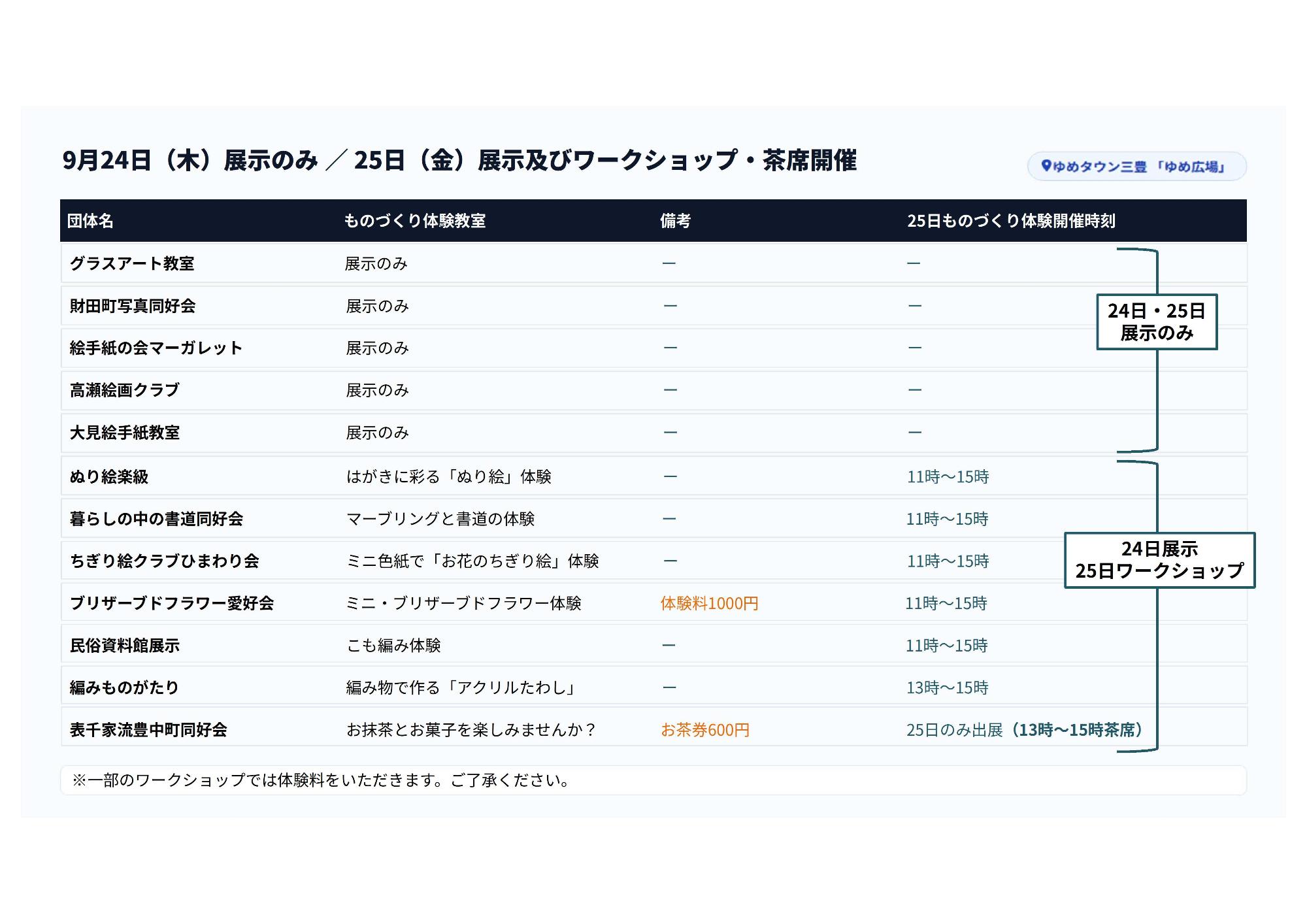 9月24・25日ステージ発表タイムスケジュール