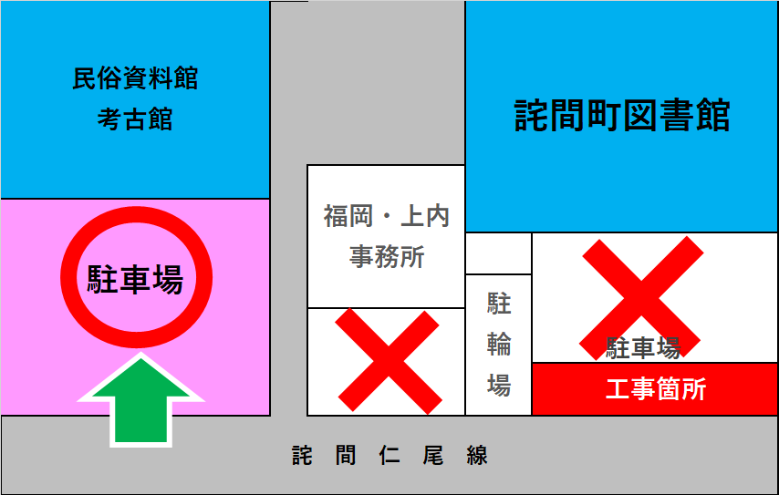詫間町図書館駐車場