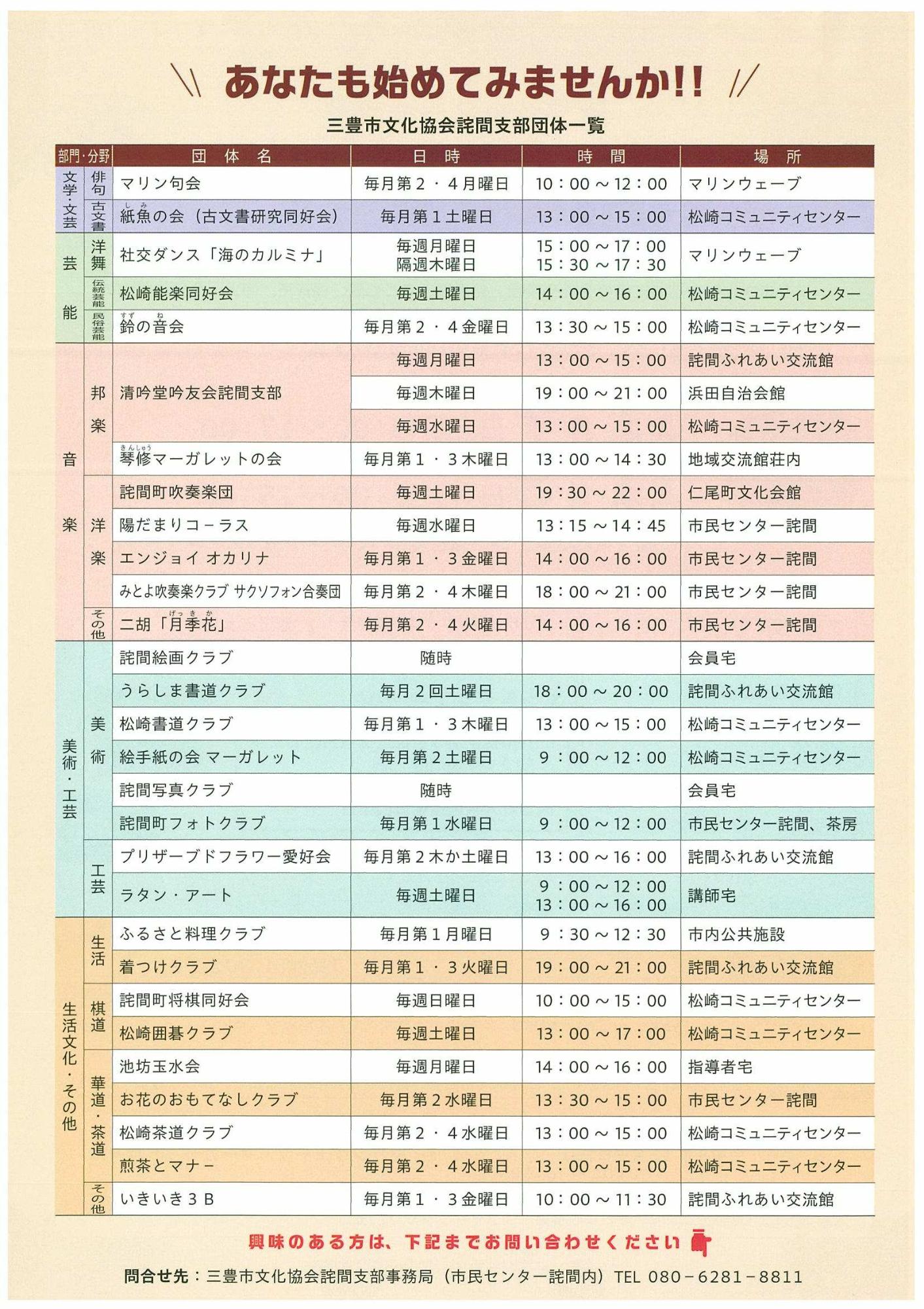 詫間町文化祭3