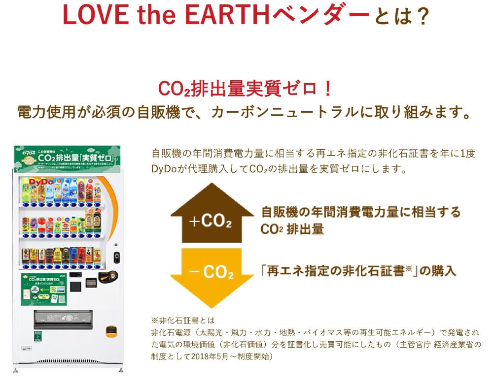LtE自販機の説明