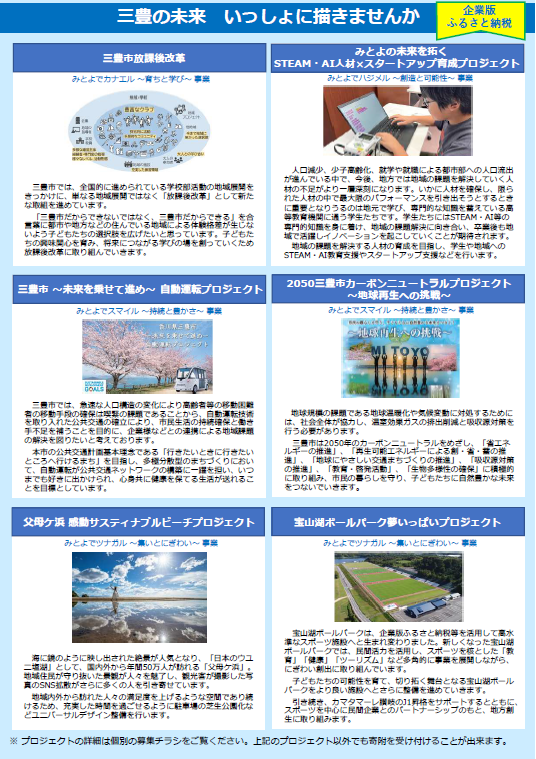 寄附募集事業のご案内