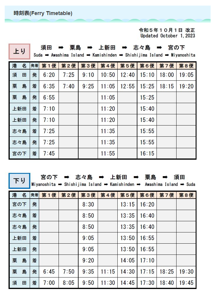粟島汽船時刻表