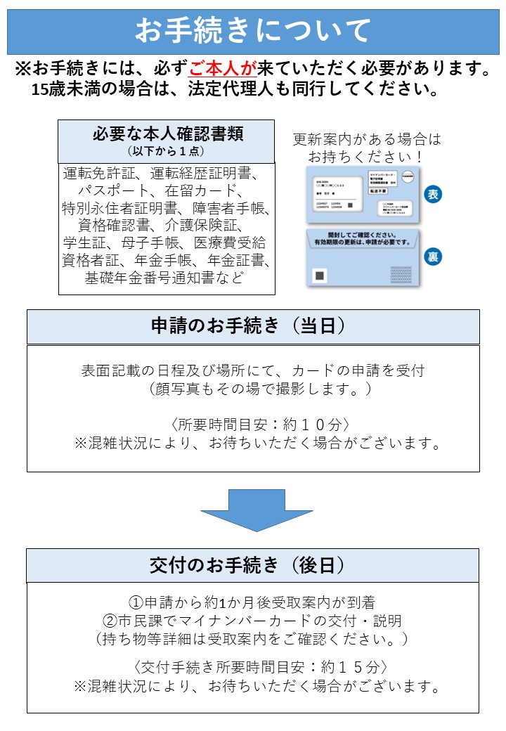 shinnseiura