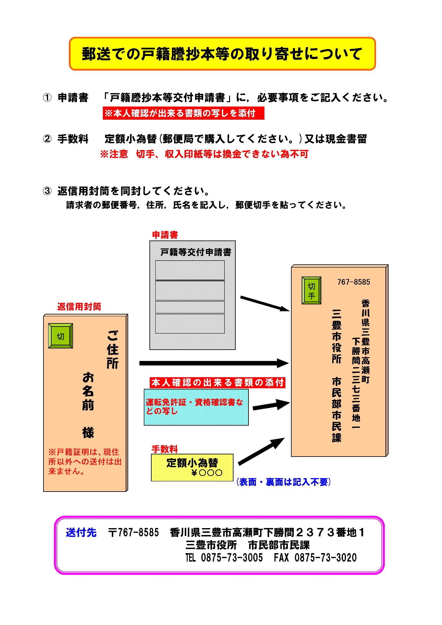 郵送での戸籍謄抄本等の取り寄せについて