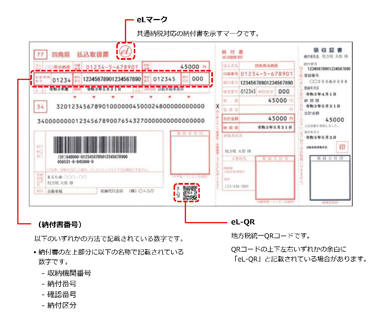 納付書サンプル