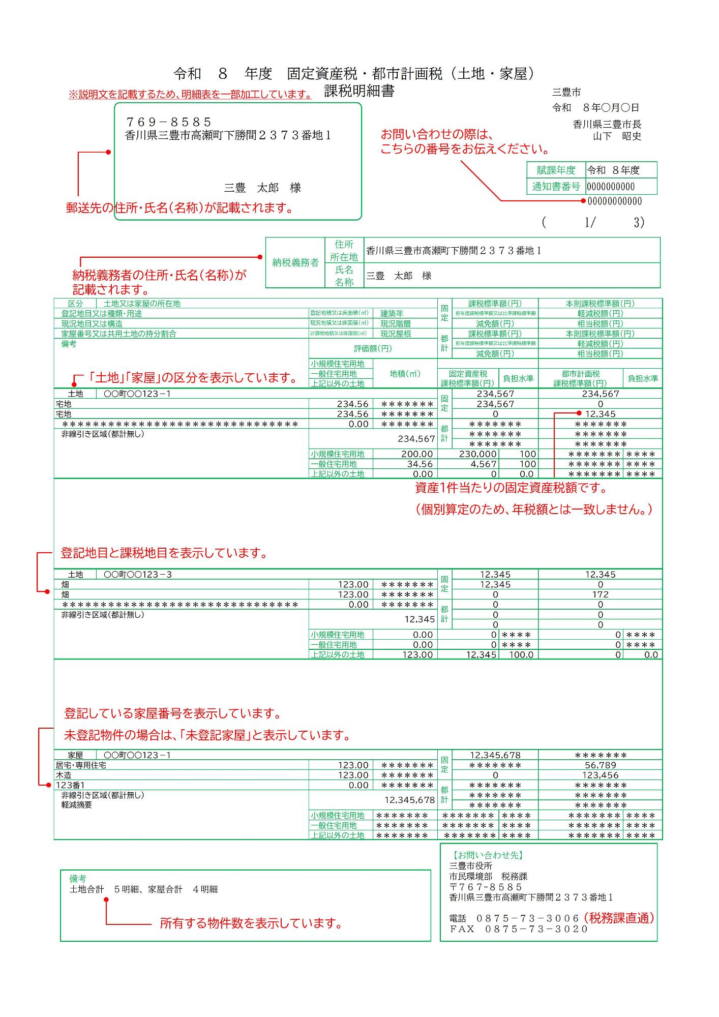 課税明細書の見方