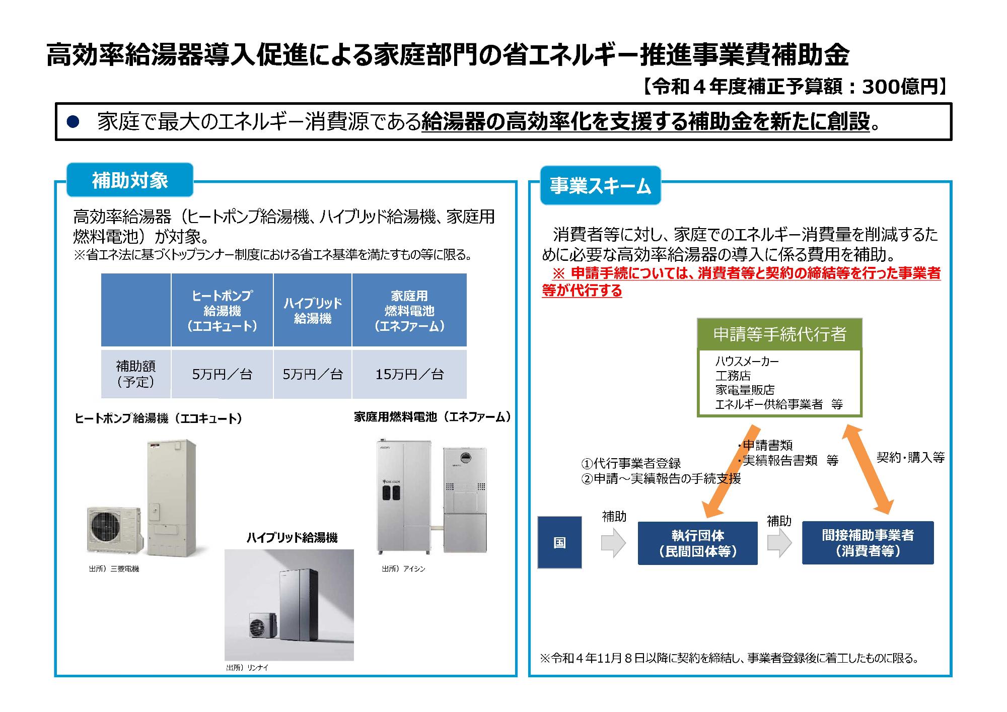 高効率給湯器導入促進