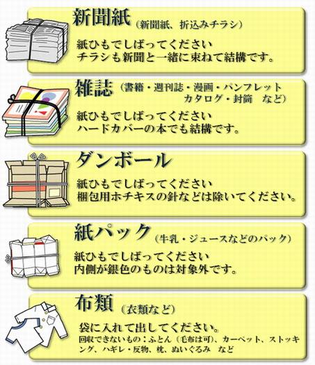 ごみの捨て方のイラスト