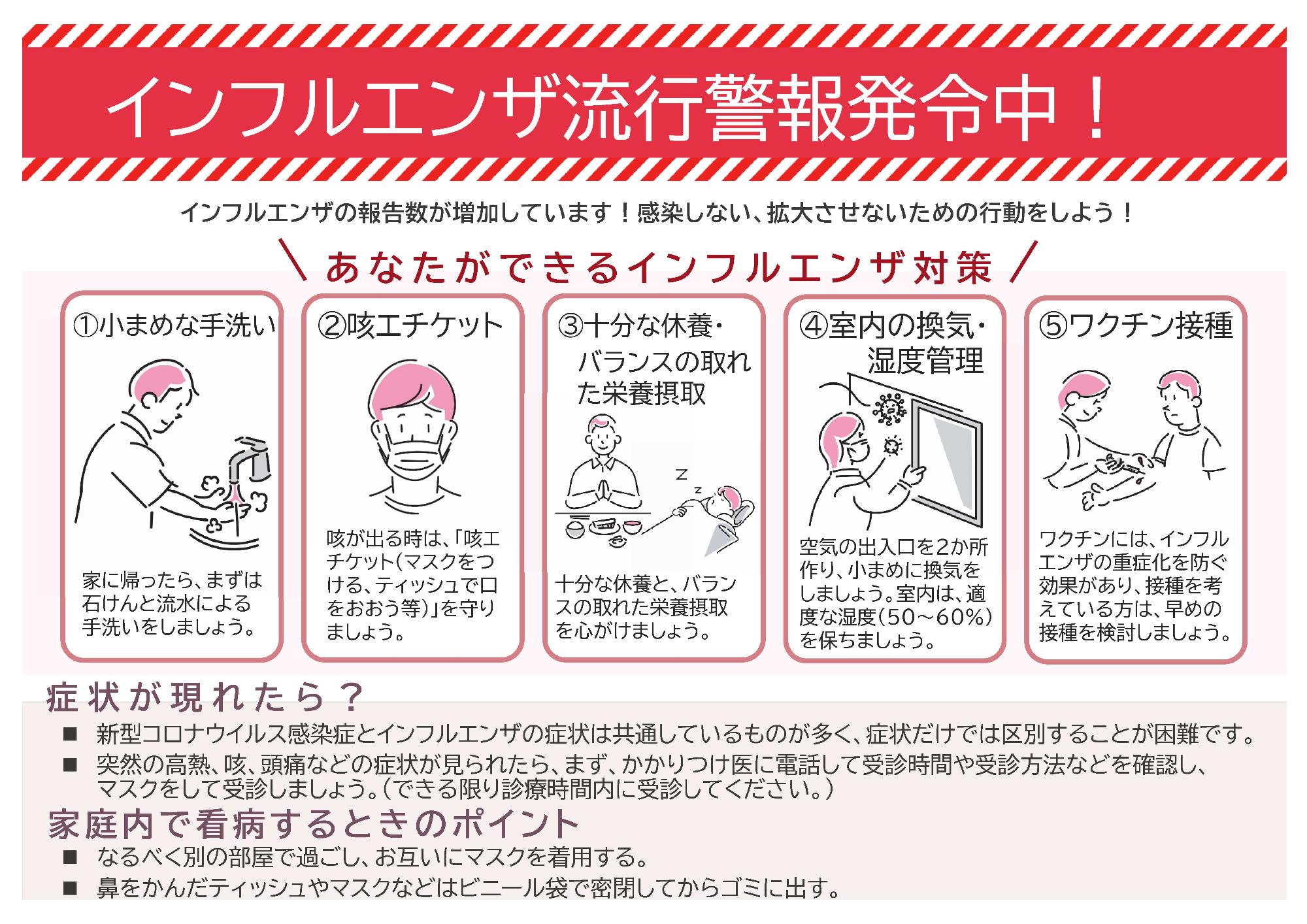 あなたができるインフルエンザ対策