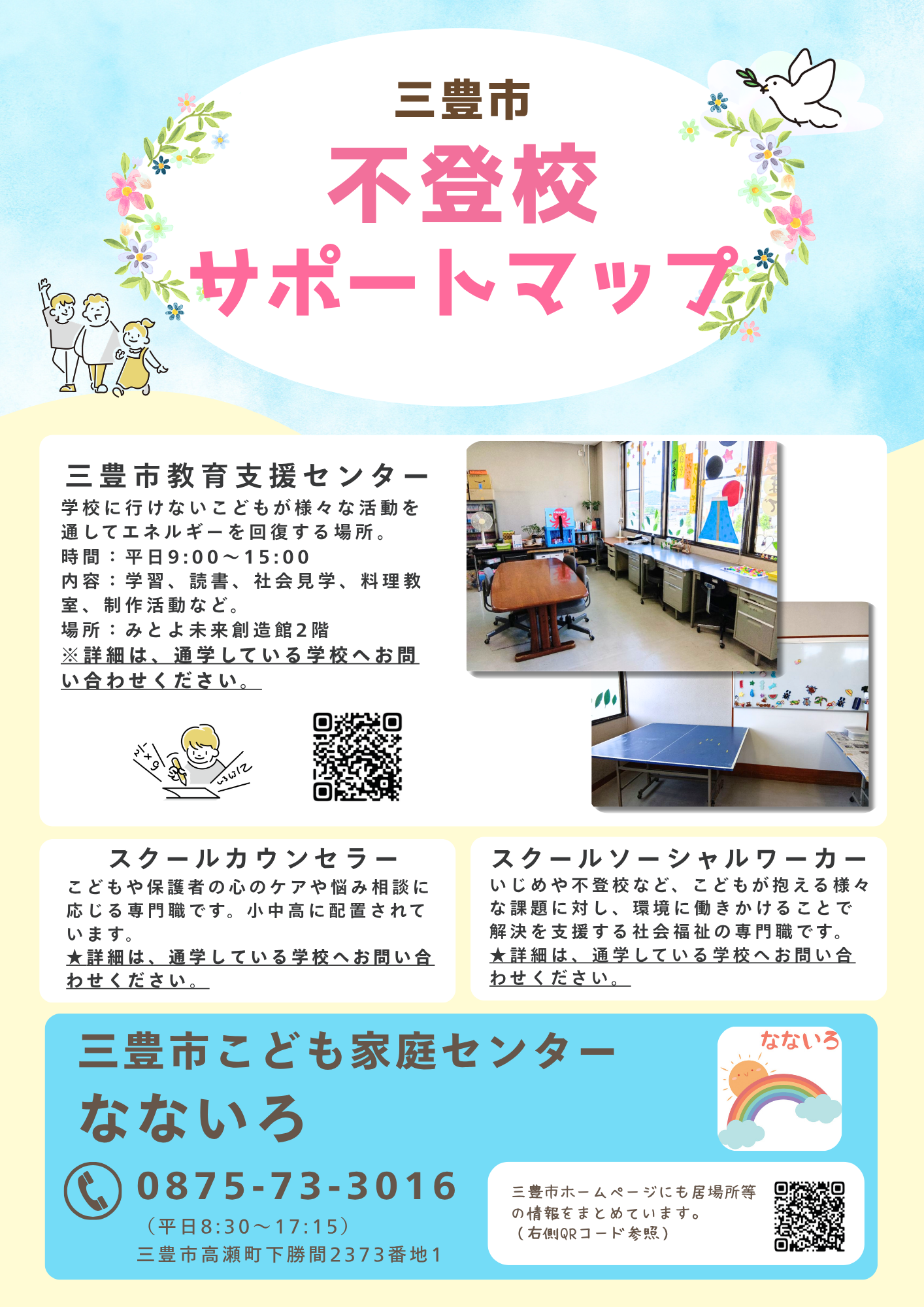 登校渋り・不登校サポートマップ（表面）