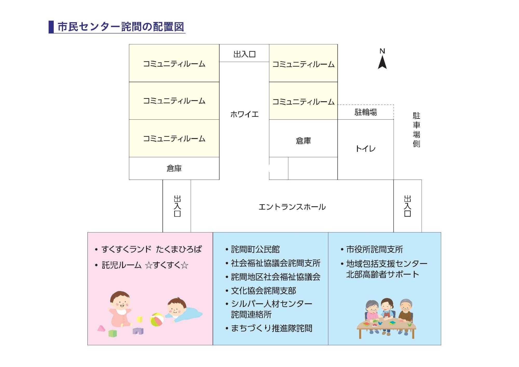 市民センター詫間配置図