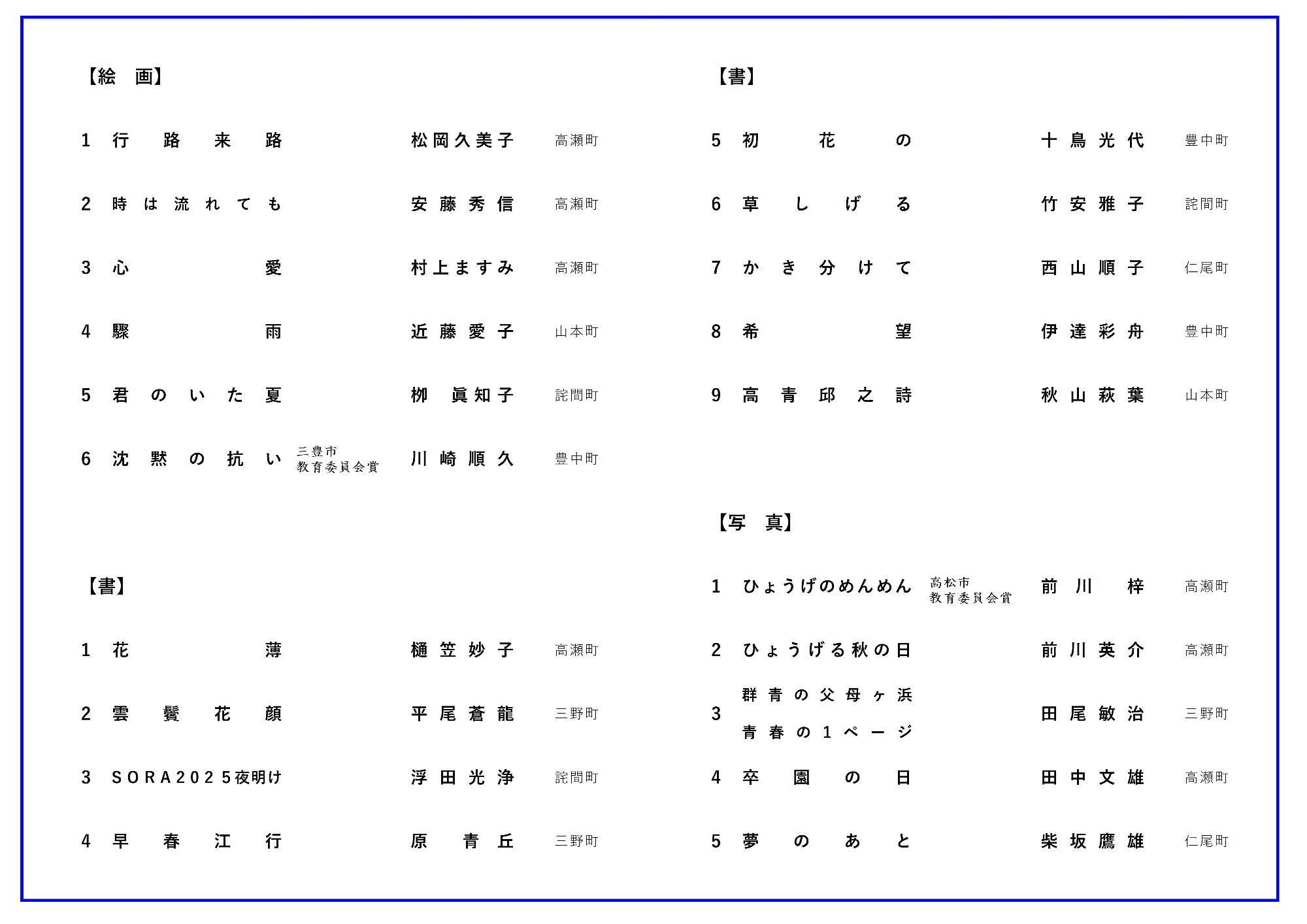 第5回三豊市県展入賞及び入賞作品展覧会目録