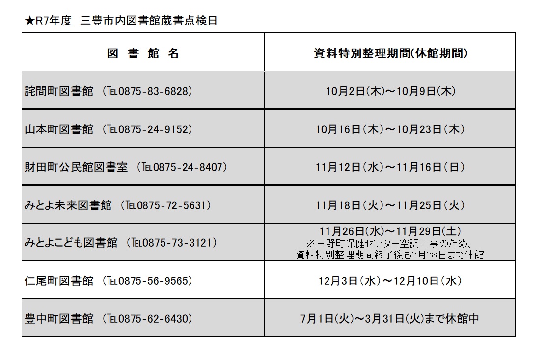 令和7年度資料特別整理期間