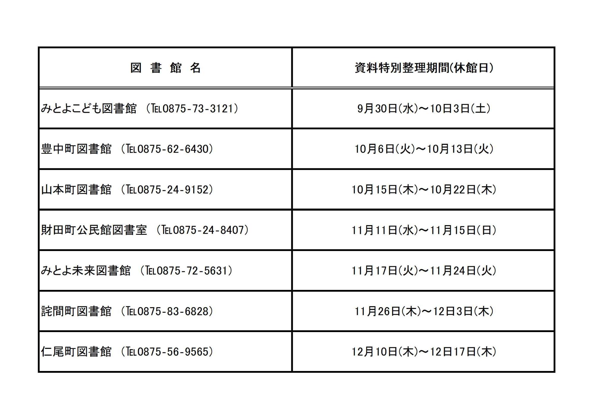 資料特別整理期間のお知らせ