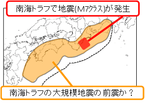 一部割れケース