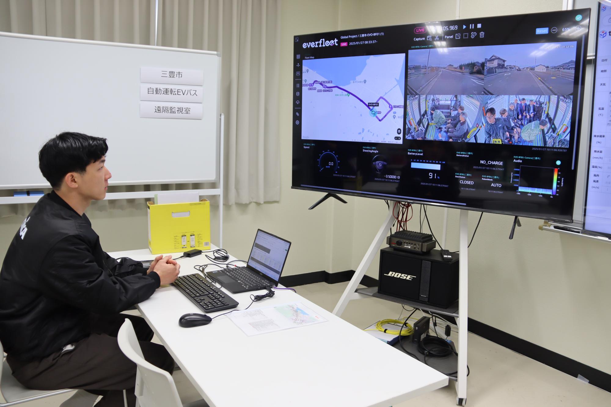 遠隔操作室