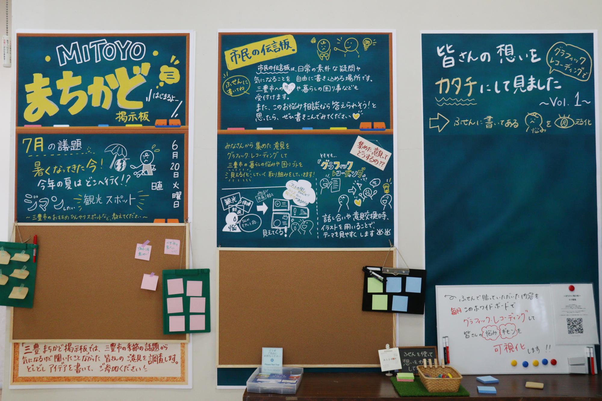 まちかど掲示板